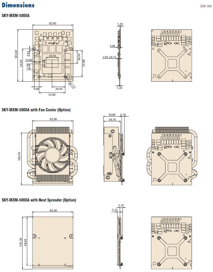schema MXM-5000A