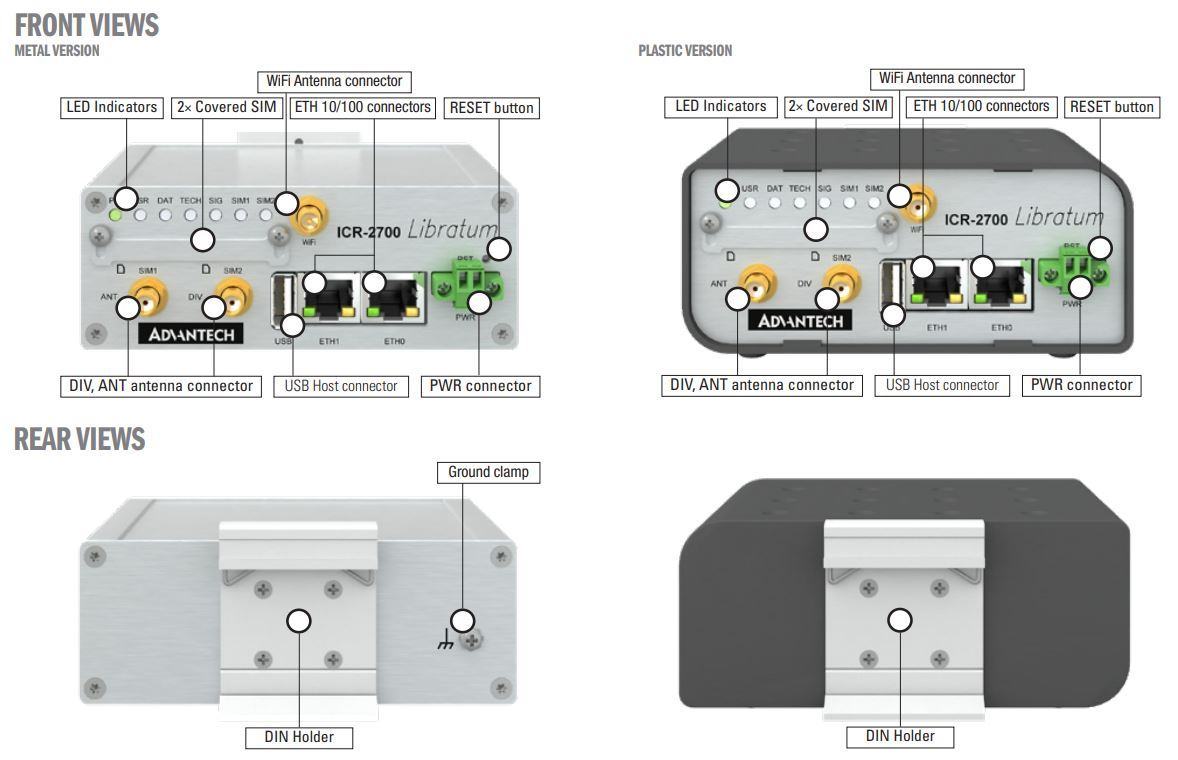 ICR-2734WA01 - connectiques