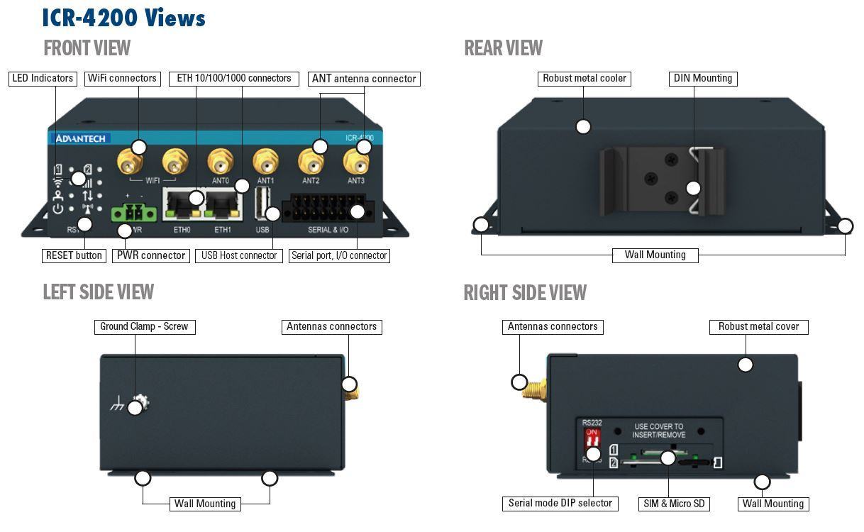 ICR-4200-illustrations