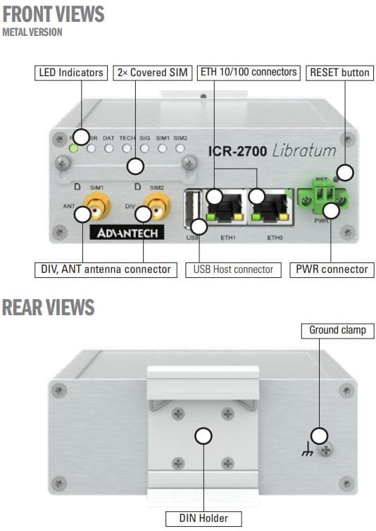 Dimensions et détails ICR-2734 Advantech