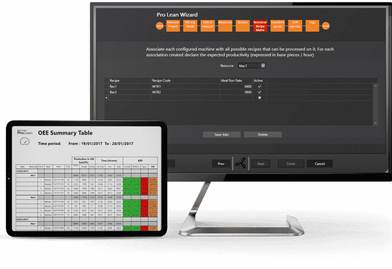 La solution Pro.lean Box en image