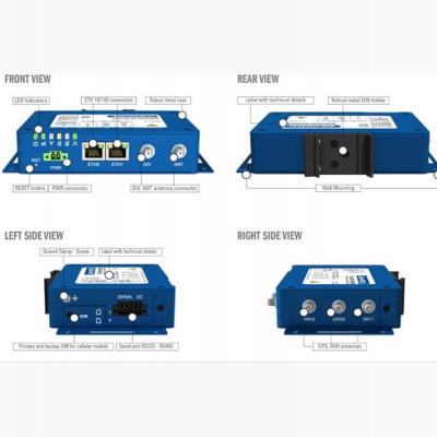 ICR-3231W Routeur 4G industriel 2 ethernet, 2 x série, WiFi, GPS et Bluetooth