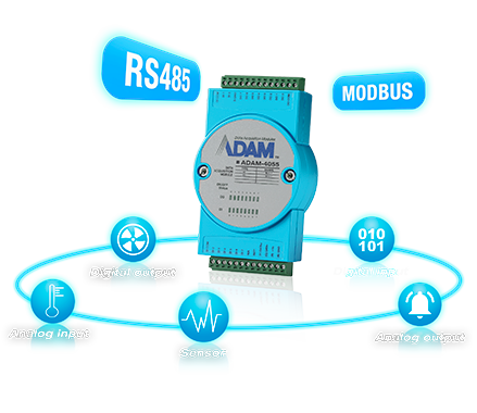 Module ADAM-4050 modbus et RS-485