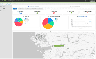 tableau de bord WebAccess DMP