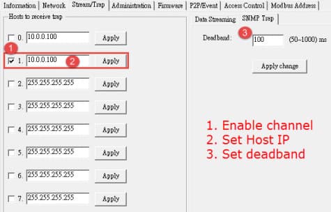 ADAM et SNMP avec ADAM.NET Utility