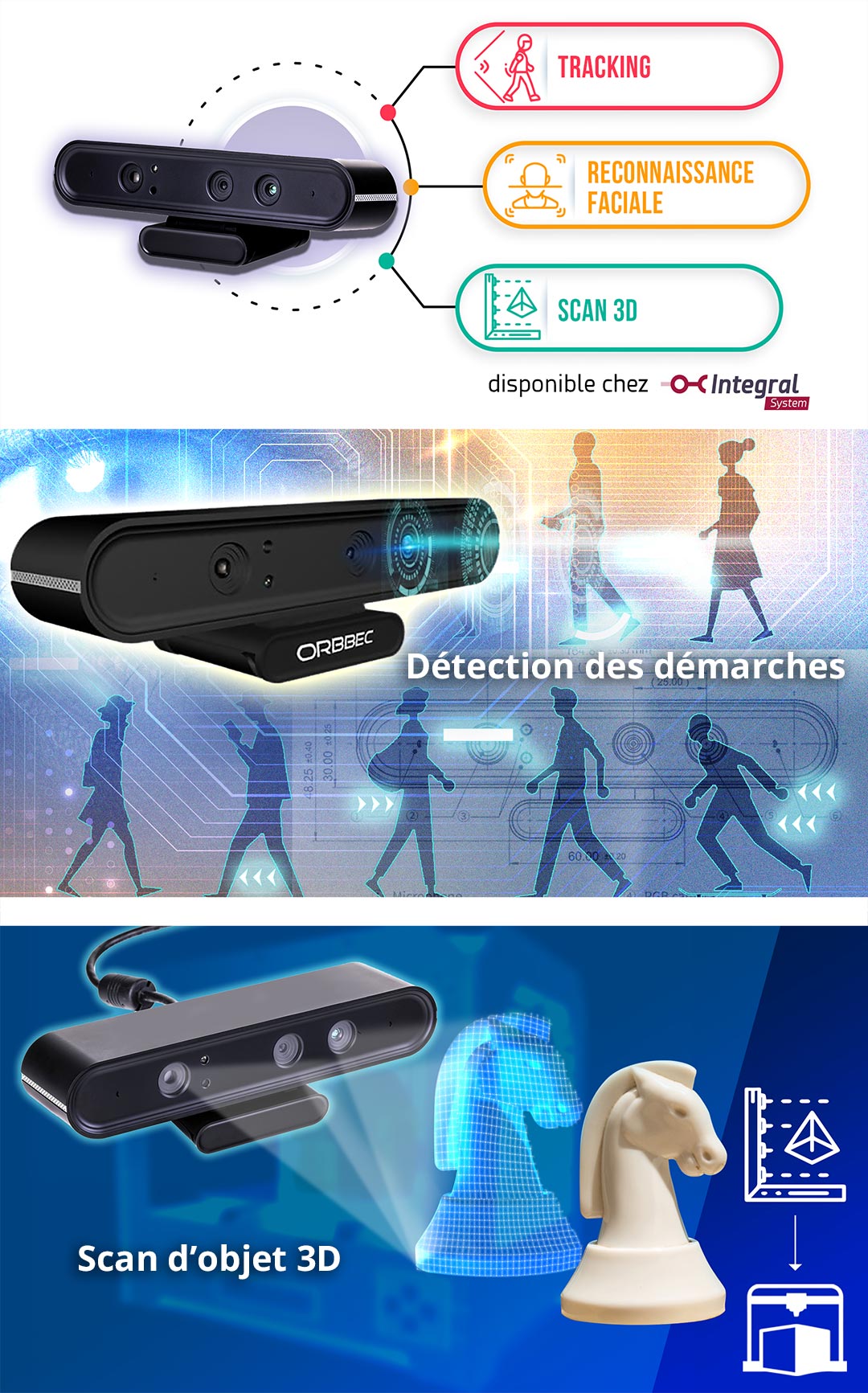 Caméra tracking, scan 3D reconnaissance faciale