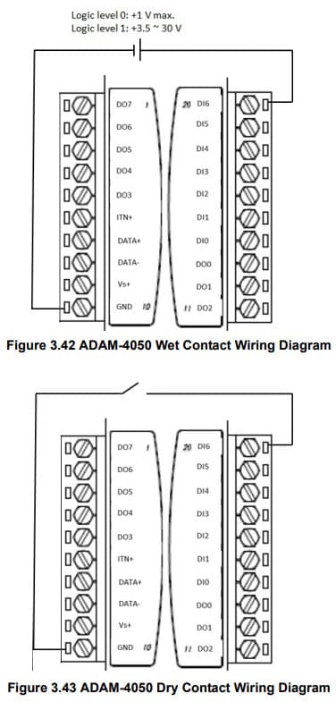 Schéma de câblage des contacts sec et humide du module ADAM-4050