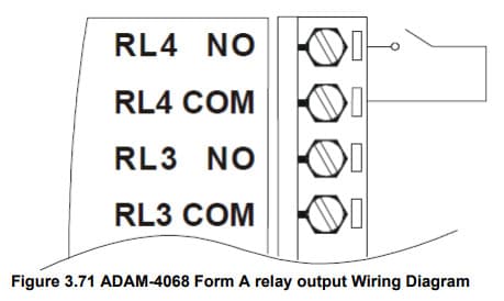Schéma câblage ADAM-4068 type A