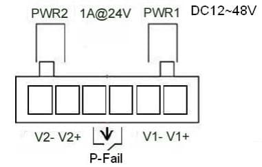 Schéma de câblage alimentation EKI-2725
