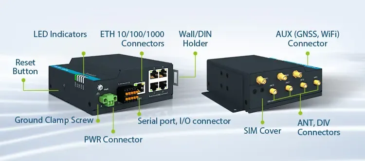 Connectique de l'ICR-1745