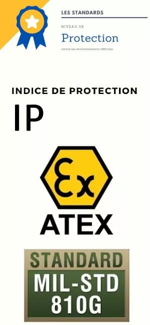 Toutes les normes de protection pour pc industriel