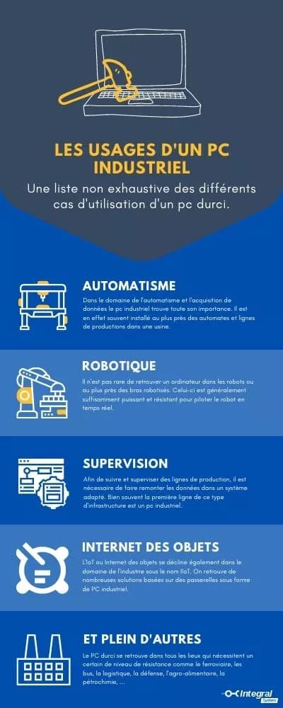 Tous les usages d'un PC industriel sous forme d'information